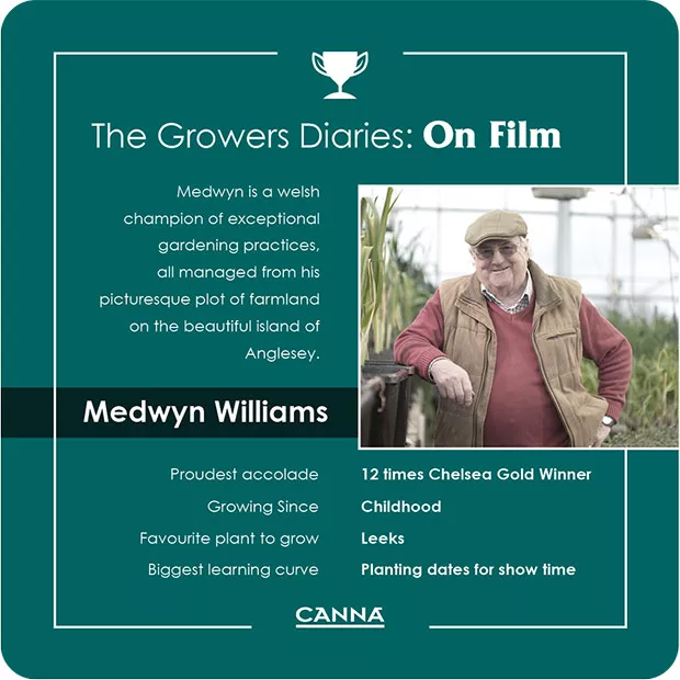 The Growers Diaries: On Film